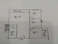 其它圖
