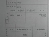 其它圖