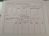 其它圖