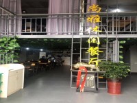 其它圖