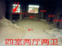 其它圖