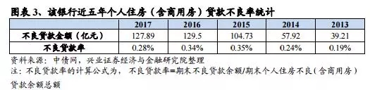 樓市走向寒冬將至 避風(fēng)港何處尋？-中國網(wǎng)地產(chǎn)
