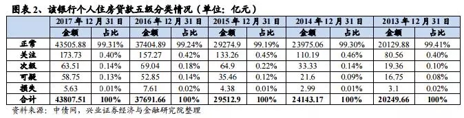 樓市走向寒冬將至 避風(fēng)港何處尋？-中國網(wǎng)地產(chǎn)